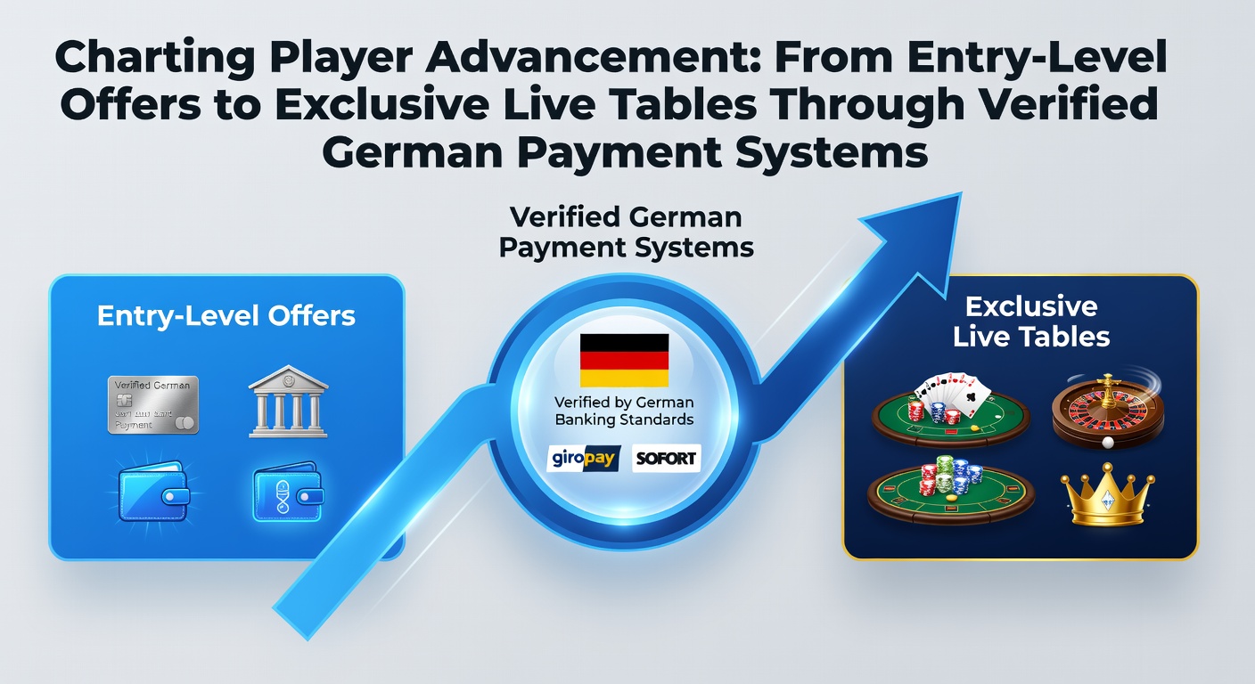 Illustration des Spielerfortschritts von Einstiegsboni zu Live-Tischen in deutschen Casinos
